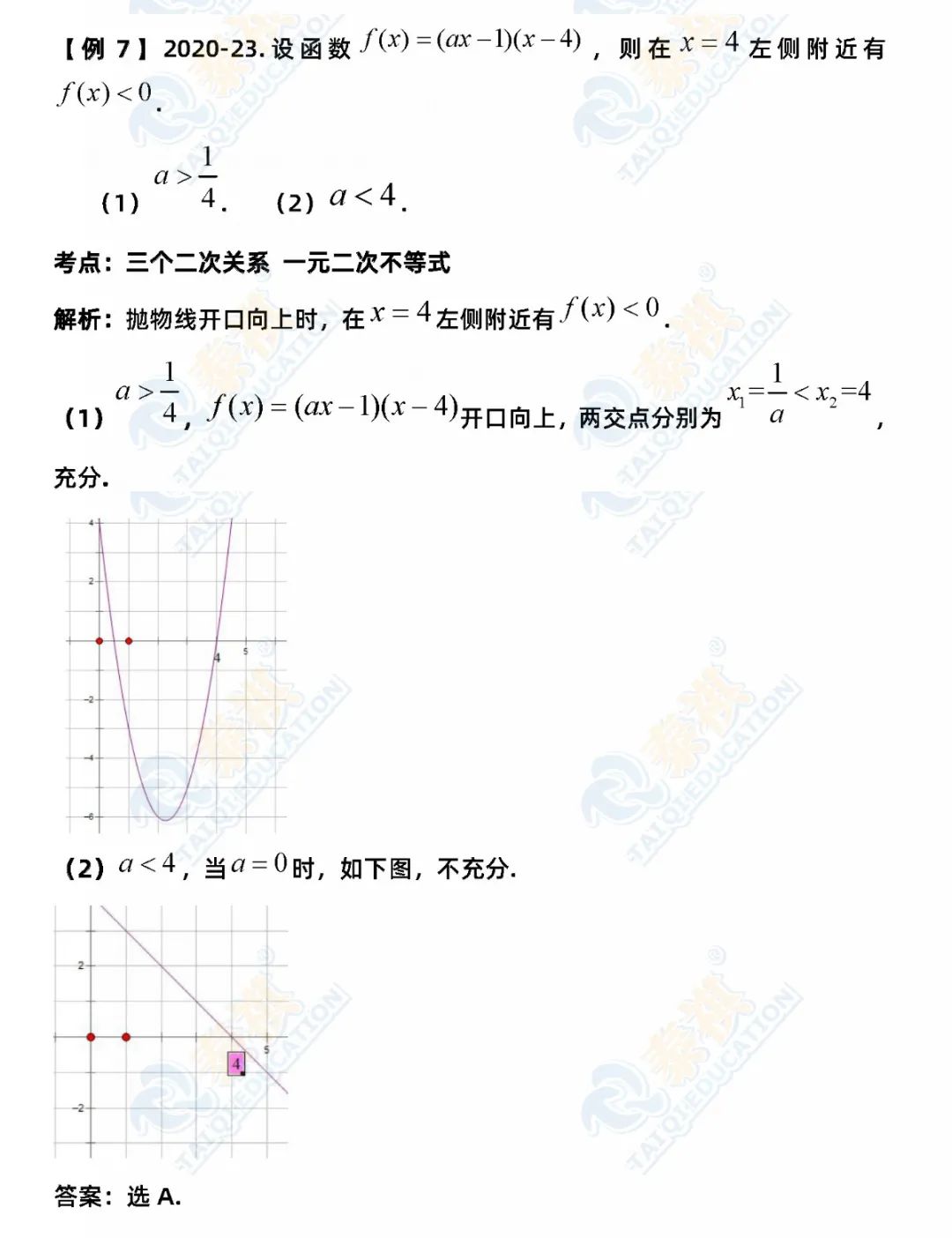 【終極沖刺】2021年管理類考研數(shù)學(xué)必考知識點梳理！