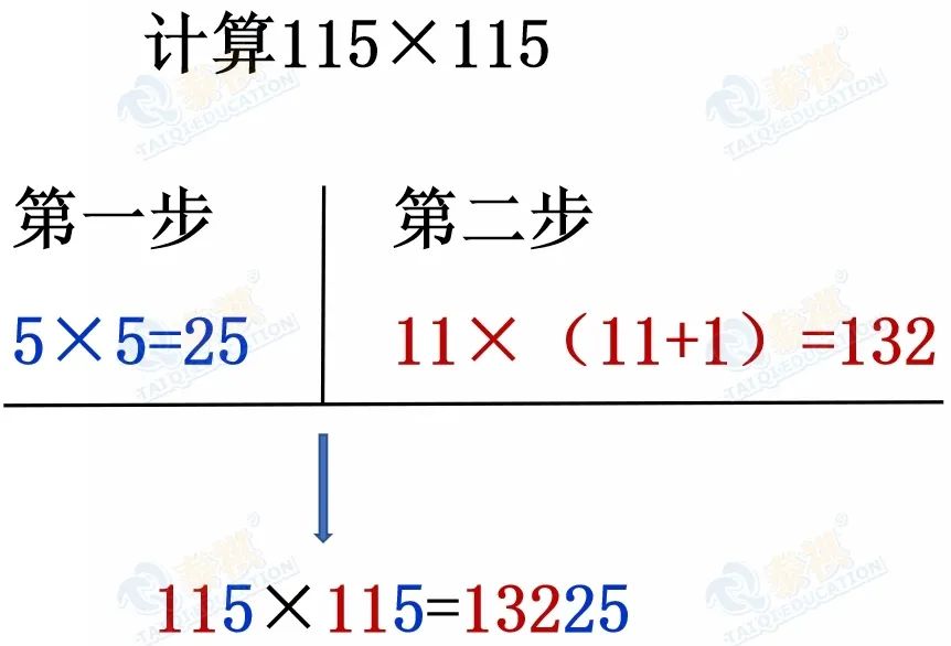 【管綜數(shù)學(xué)】掌握3個數(shù)學(xué)速算技巧，做題又快又準！