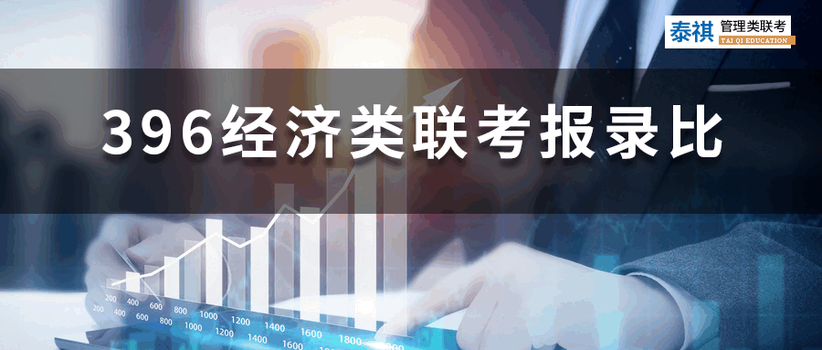 396經(jīng)濟類聯(lián)考到底考什么？