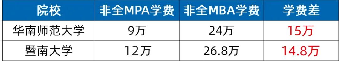 MPAMBA學費 (1).jpg